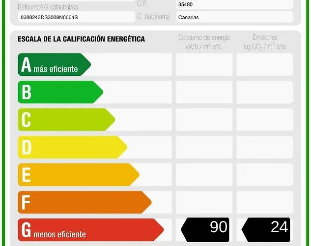Costa Agaete - Puerto De Nieves Apartamento *